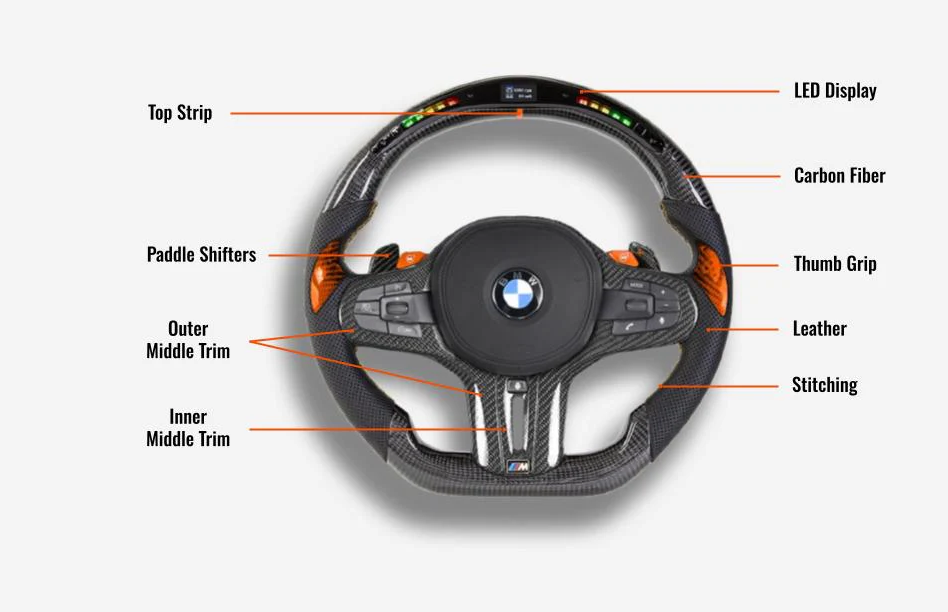 G-Chassis/F90 Steering Wheel